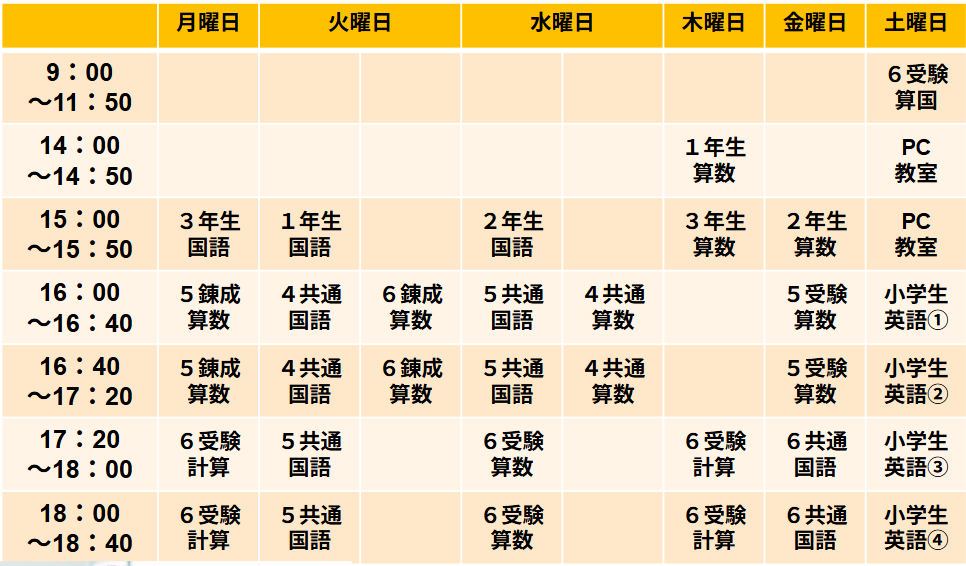 小学部の時間割